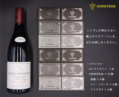リターン22,000円内容