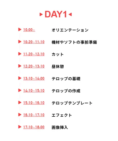 1日目のスケジュール