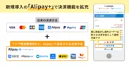 Alipay+導入概要