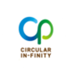 Circular In-finityのロゴ