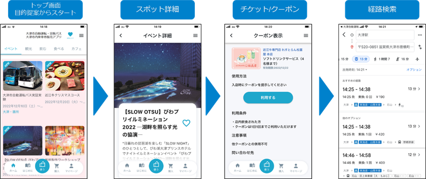 大津市内における実証実験
「大津市自動運転・京阪バス大津市内乗車券アプリ」のサービス開始