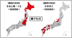 sub9