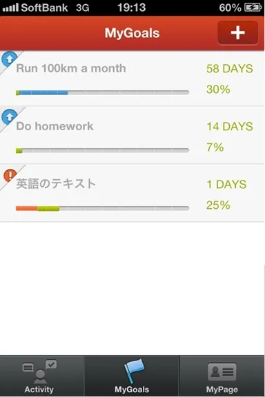 ゴール一覧画面