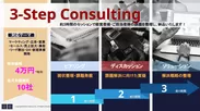【株式会社アドブシ】3ステップコンサルティング