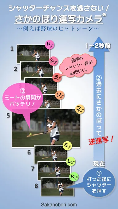 イメージ(野球)