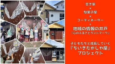 地域駄菓子屋コーディネーター育成プロジェクト