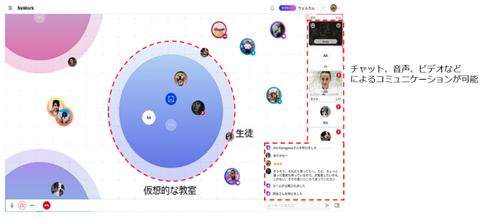 不登校児童生徒をオンライン上で支援するプラットフォーム
「フレンドリーオンライン」の新たなコミュニケーションスペースとして「バーチャル教室」の運用を開始
– Net24ニュース