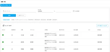 範囲検索、複数条件検索イメージ