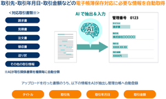 AIが請求書や領収書などの書類を解析し、自動で情報を抽出＆入力。手入力による記入作業を効率化