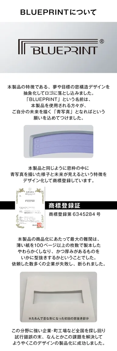 BLUEPRINTについて