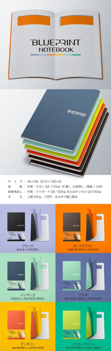 セット販売のノートについて