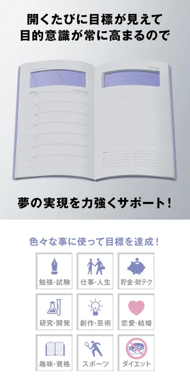 色々な分野で目標を達成