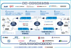 NLJスキーム概要