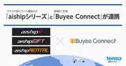 「aishipシリーズ」と「Buyee Connect」が連携