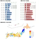 図2_性年代別地域元気指数・幸せ指数、都道府県別地域元気指数