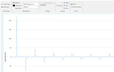範囲エディタの強化(FlexChart for WinForms)
