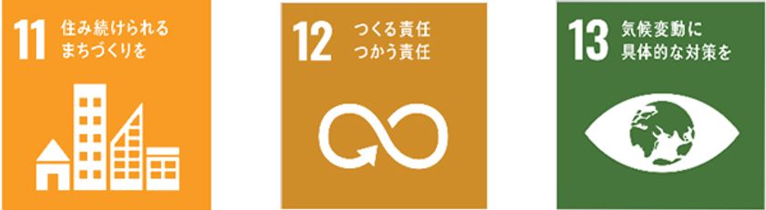 大阪梅田の商業施設「阪急三番街」において
“グリーンアクションポイント”の実証実験を開始
