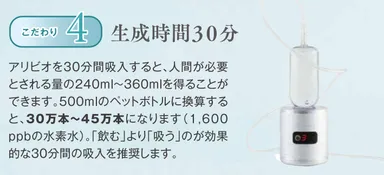 小型純水素ガス吸入器「alivioH」、 発売から3か月で1,000台を販売 小型純水素ガス吸入器「alivioH」、 発売から3か月で1,000台を販売