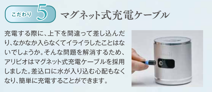 小型純水素ガス吸入器「alivioH」、 発売から3か月で1,000台を販売 ストレスや睡眠の質、高血圧の改善に期待 | 株式会社トラストレックス