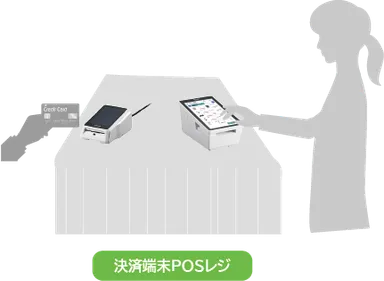 1台で決済端末POSレジ