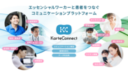 医療・介護業界向けDXプラットフォーム【KarteConnect】を提供開始
