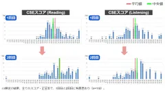 資料(1)