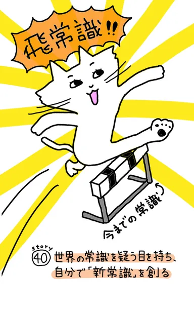 本文をイラストにて解説-2