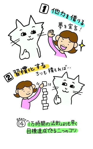 本文をイラストにて解説-1