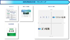 提供サービス一覧（ソーシャルインパクト採用プロジェクト（東京都政策企画局））