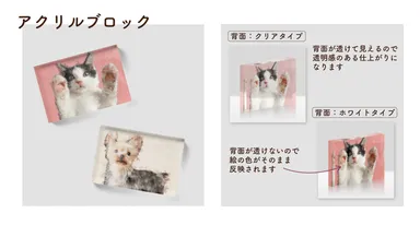 アクリルブロック