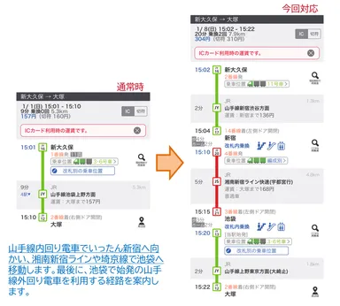 臨時ダイヤ・迂回経路の対応例2