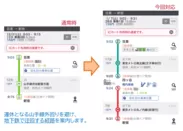 臨時ダイヤ・迂回経路の対応例1