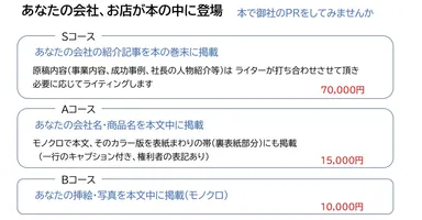 あなたの会社、商品名が本の中に登場