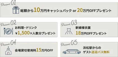 浜松結婚式支援特典