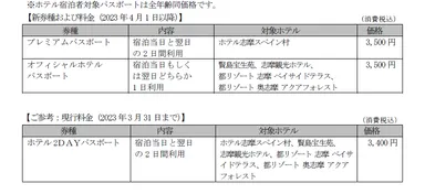 ホテル宿泊者対象パスポートの新設