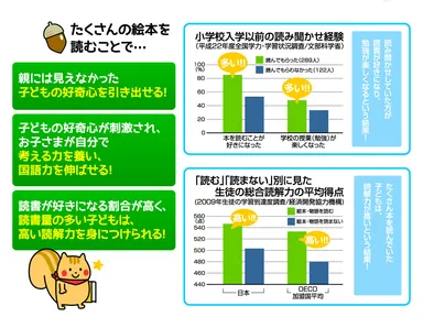 「森のえほん館」イメージ