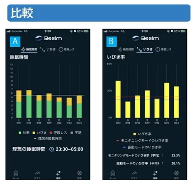 アプリ：比較データ