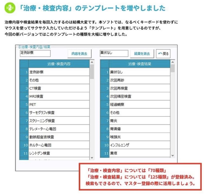 医療費控除の申請を楽にするPC専用ソフト「おまかせ医療費控除サポート