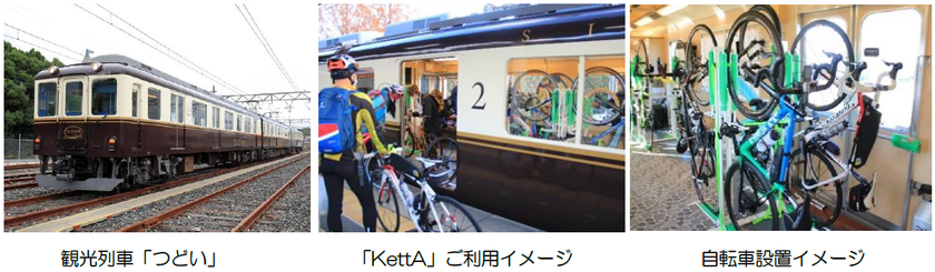 『観光列車「つどい」サイクルトレインーKettAー』
今春から運行！