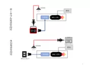 シンプルな電装系模式図
