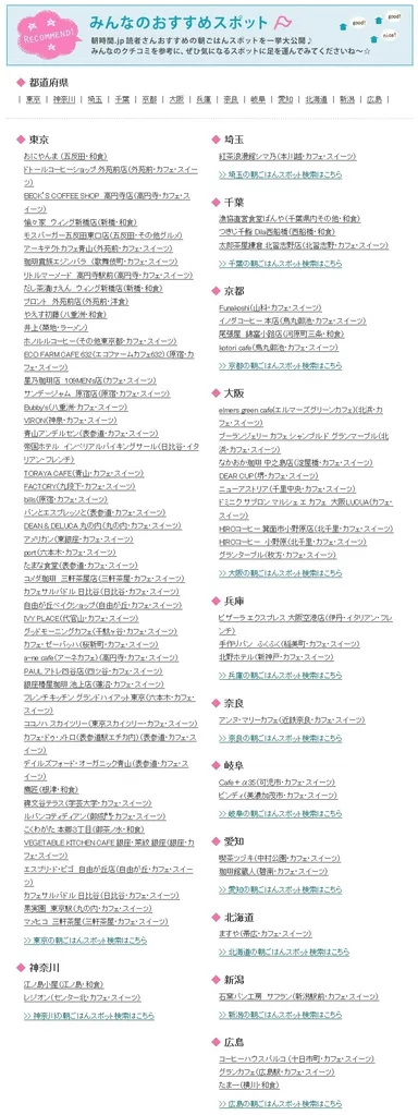 みんなのおすすめ朝食スポット