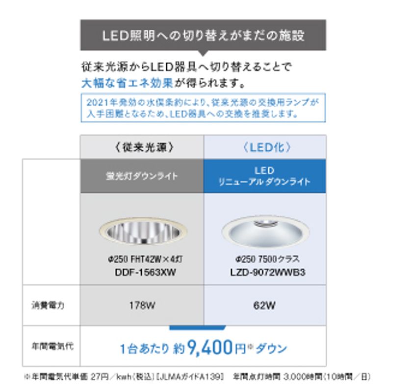 輝い 大光電機LED地中埋込灯LLG7068LUM工事必要