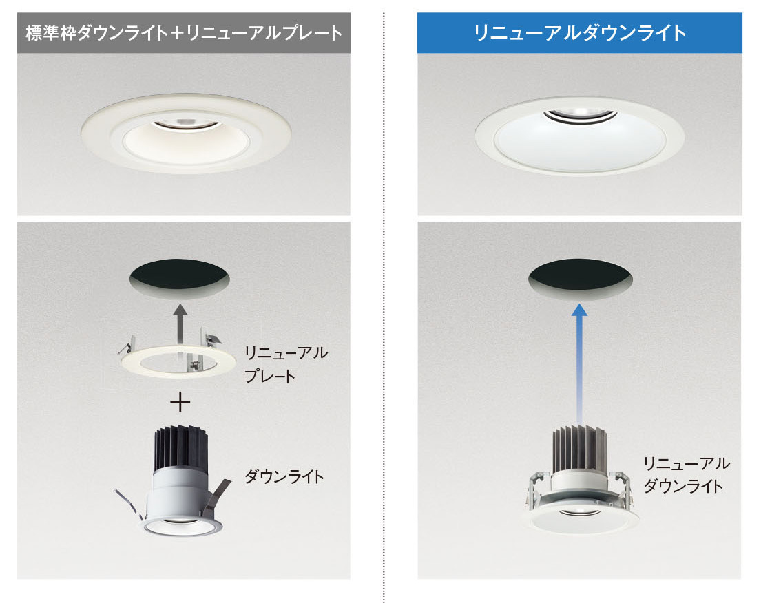 即日発送 プリズマ店大光電機 LED地中埋込灯 LLG7134YUW 工事必要