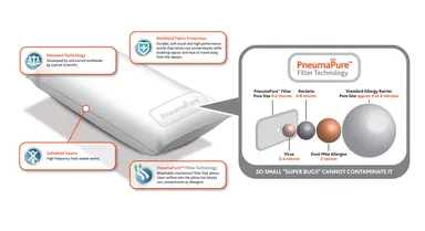 機能ダイアグラム