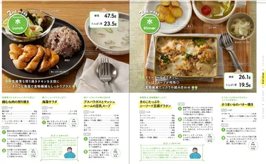 まぜるだけ、電子レンジでチンするだけ、お湯を注ぐだけの簡単レシピ(2)
