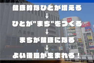 まちづくり×ひとづくり