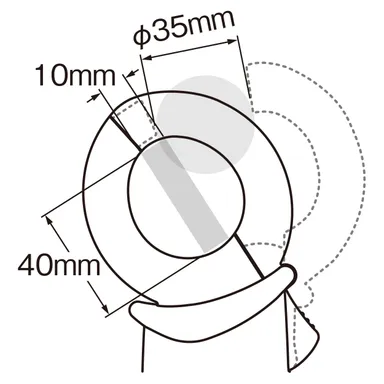 クランプサイズ