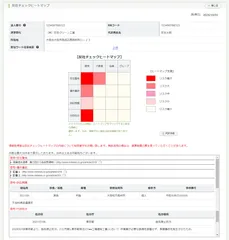 反社チェックヒートマップサービスイメージ