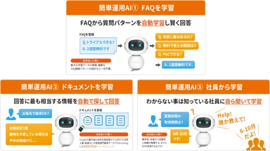 【OfficeBot】、国内最大級のAIポータルメディアAIsmiley「チャットボットランキング2022」で１位を獲得！