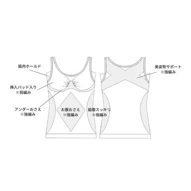 トップスインナー